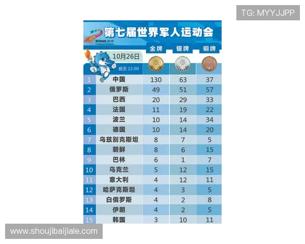 od真人体育如何利用数据分析提升投注成功率，掌握科学投注的实用技巧与方法