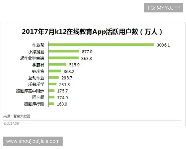 竞咪百家乐旁观下注：如何利用数据分析优化下注策略实现稳定盈利